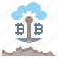 TitanCoreX AI - BEGIN YOUR JOURNEY FREE OF CHARGE